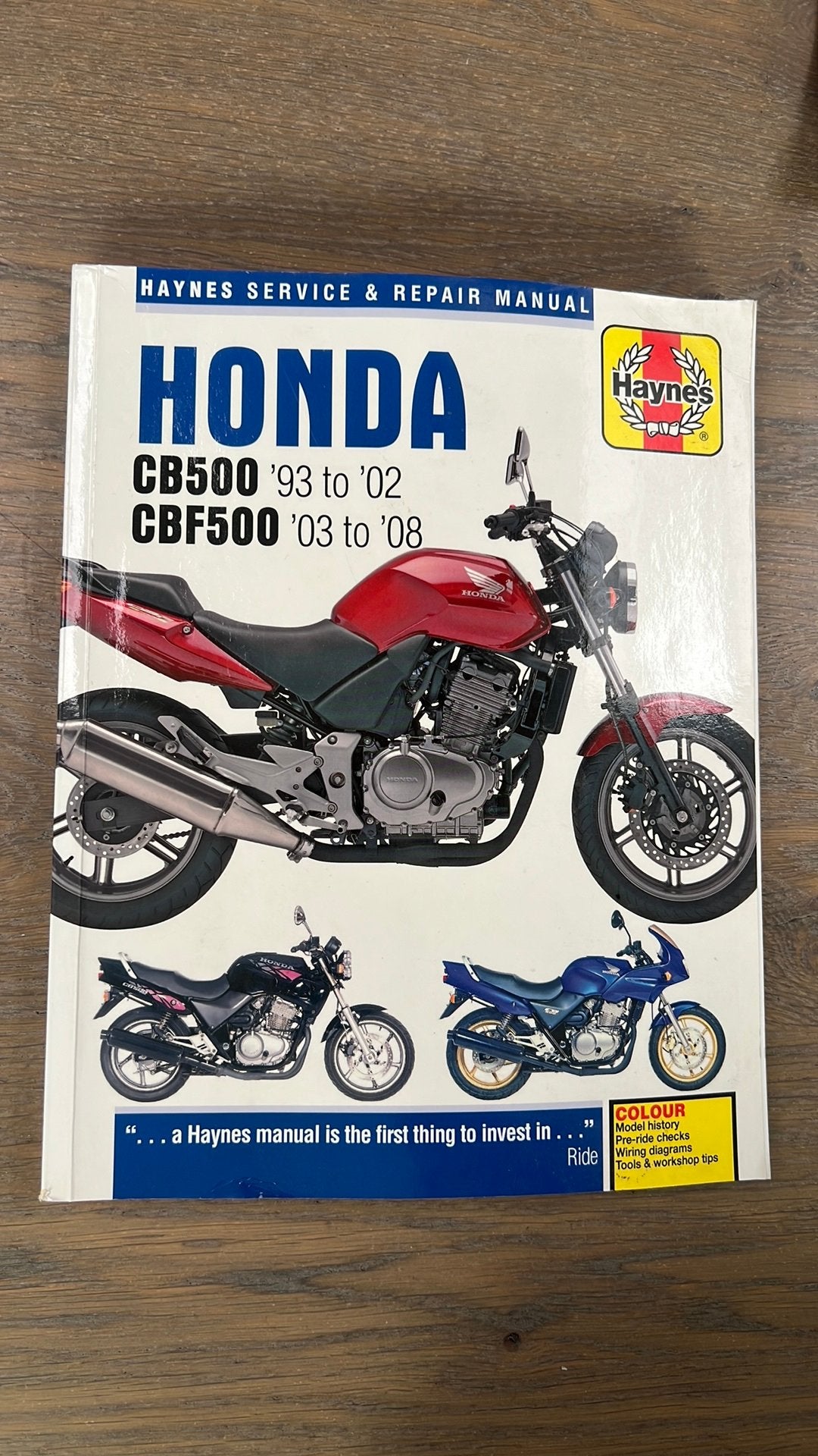 CB500(s) haynes service & reparatie handboek, Ophalen of Verzenden, Honda