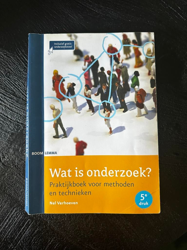Wat is onderzoek? Praktijkboek methoden en technieken, Ophalen of Verzenden, Gamma, Gelezen, HBO