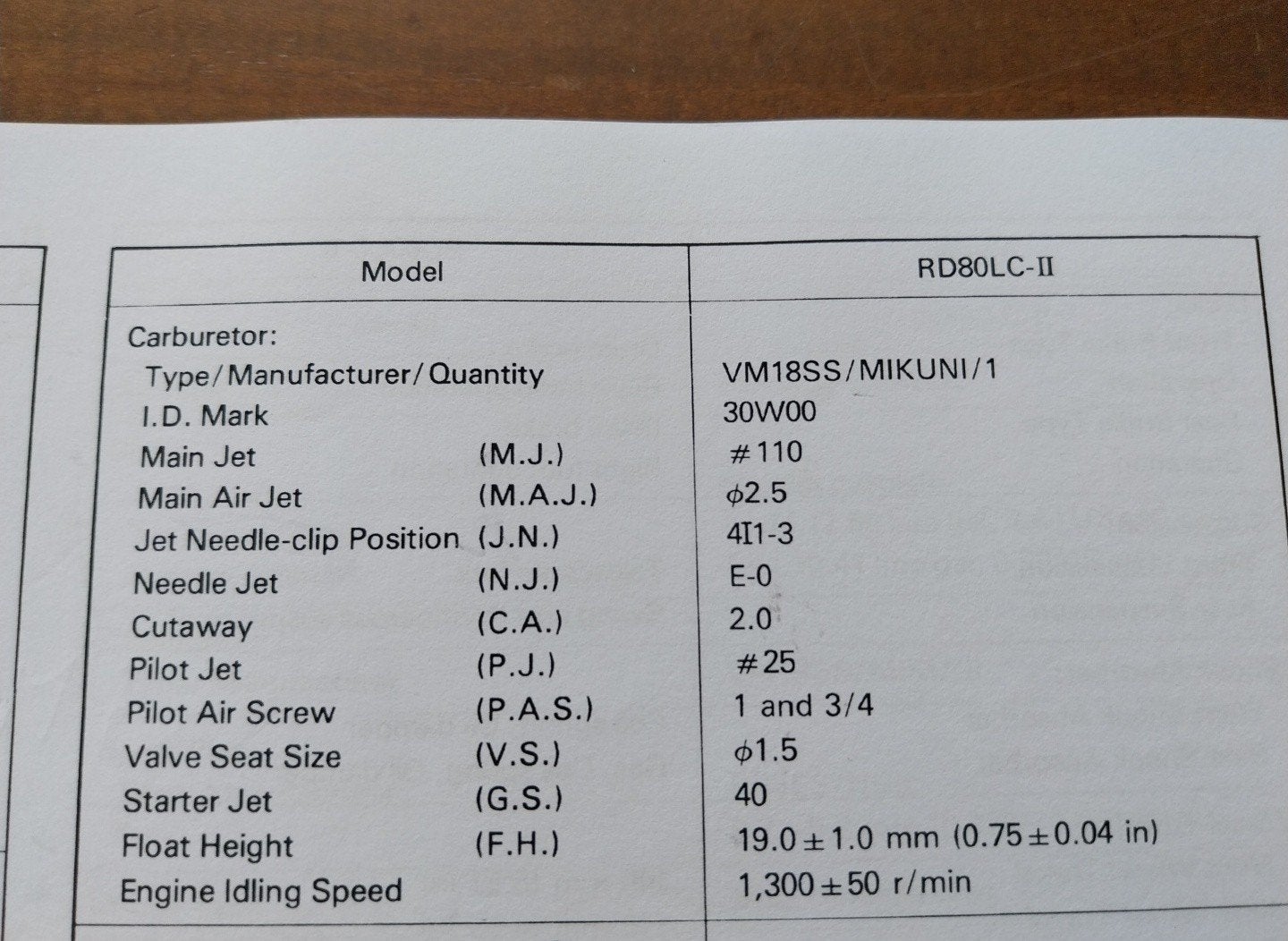 RD80LC2 30W  Mikuni VM18SS, Ophalen of Verzenden, Gebruikt