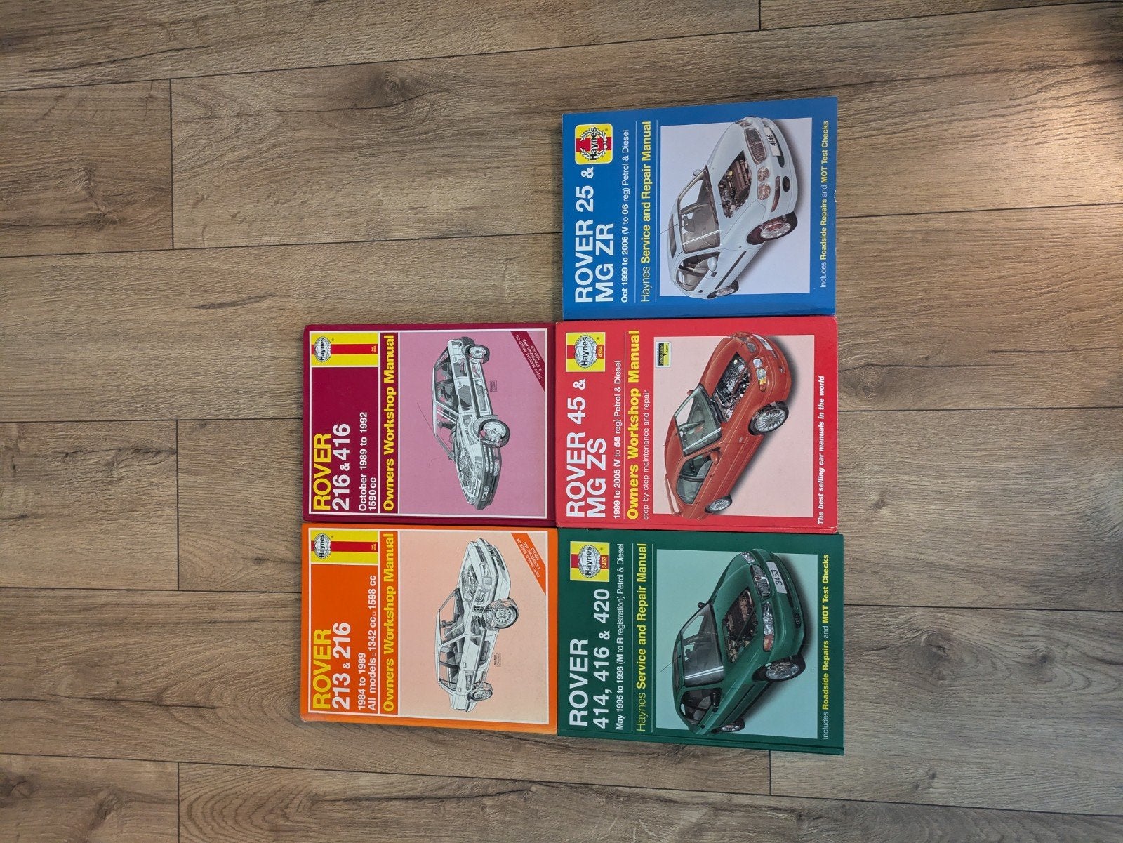 Rover & MG Werkplaatshandboeken - Diverse Modellen, Ophalen of Verzenden, Gelezen, Overige merken, Haynes