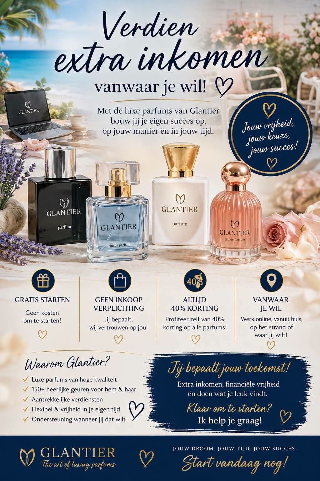 thuiswerk, Vacatures, Vacatures | Thuiswerk, Variabele uren, Overige niveaus, Starter, Overige vormen