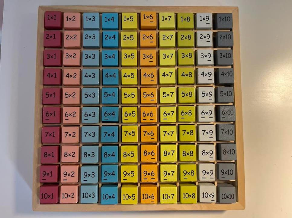 Houten keersommen bord - Montessori rekenmateriaal, Ophalen of Verzenden, Gebruikt, Rekenen