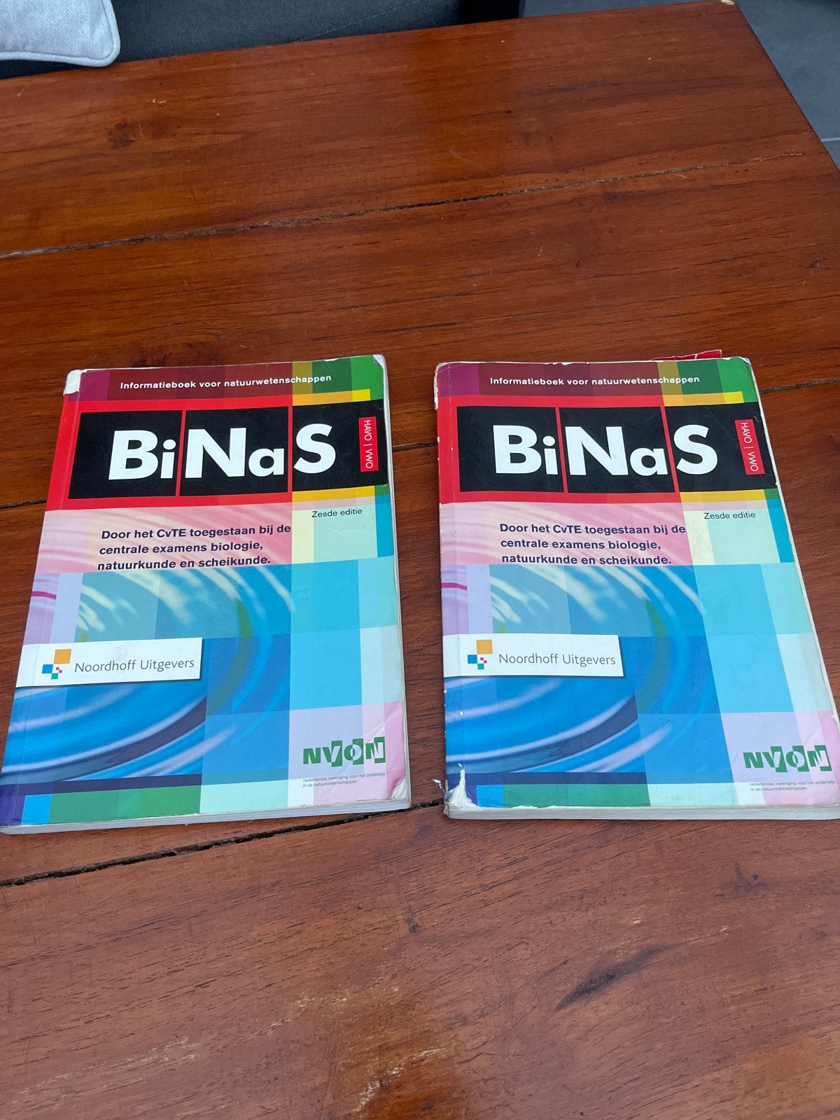 BiNaS, Ophalen, Beta, Gelezen, HBO