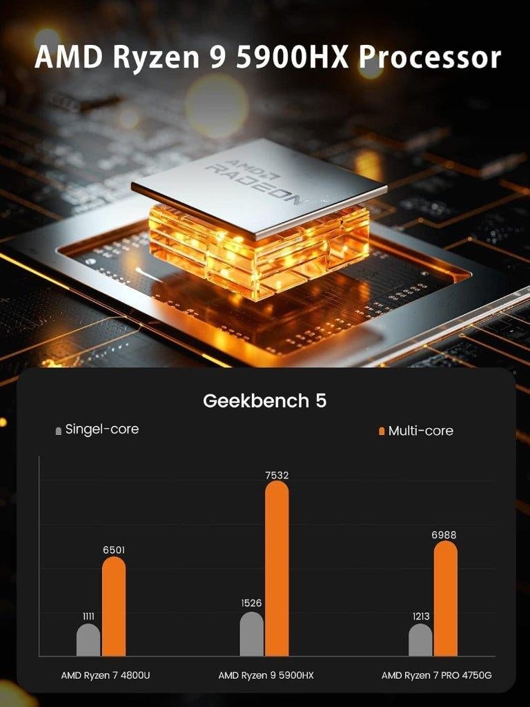 Minisforum UM590, AMD Ryzen 9 5900HX , 32GB / 512GB, Minisforum, 32 GB, Zo goed als nieuw, AMD Ryzen 9