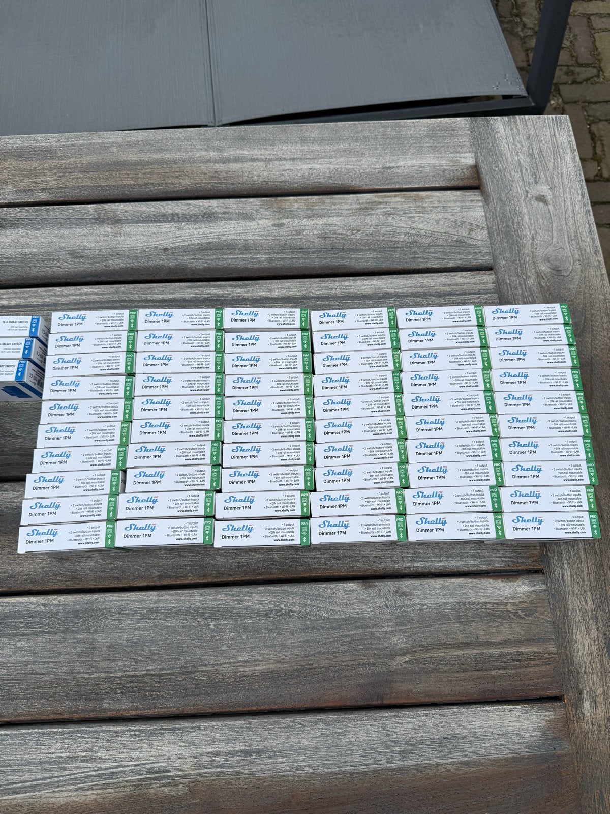 Grote partij Shelly Pro Dimmer 1PM + switches –Nieuw in doos, Ophalen, Nieuw, Overige merken, Schakelaar
