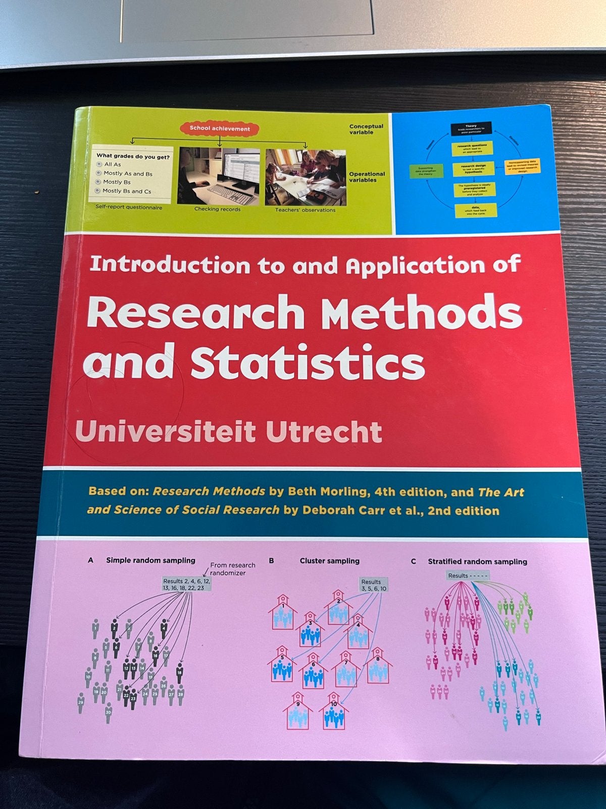 Research Methods and Statistics - Universiteit Utrecht, Ophalen of Verzenden, Gamma, Zo goed als nieuw, WO