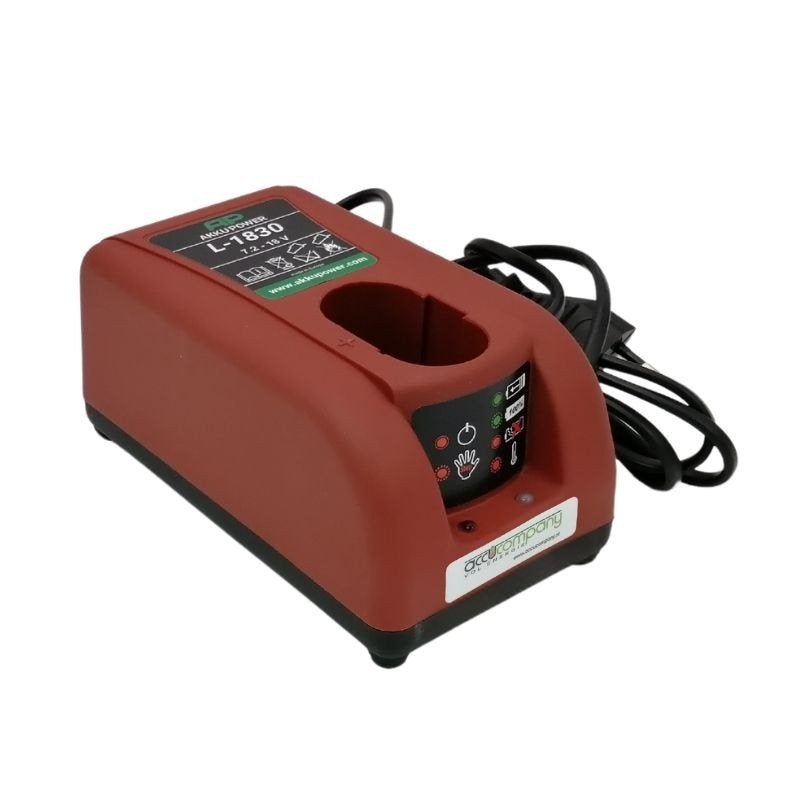 Gesipa snellader 12V accu\'s NiMH en NiCD, Ophalen of Verzenden, Nieuw