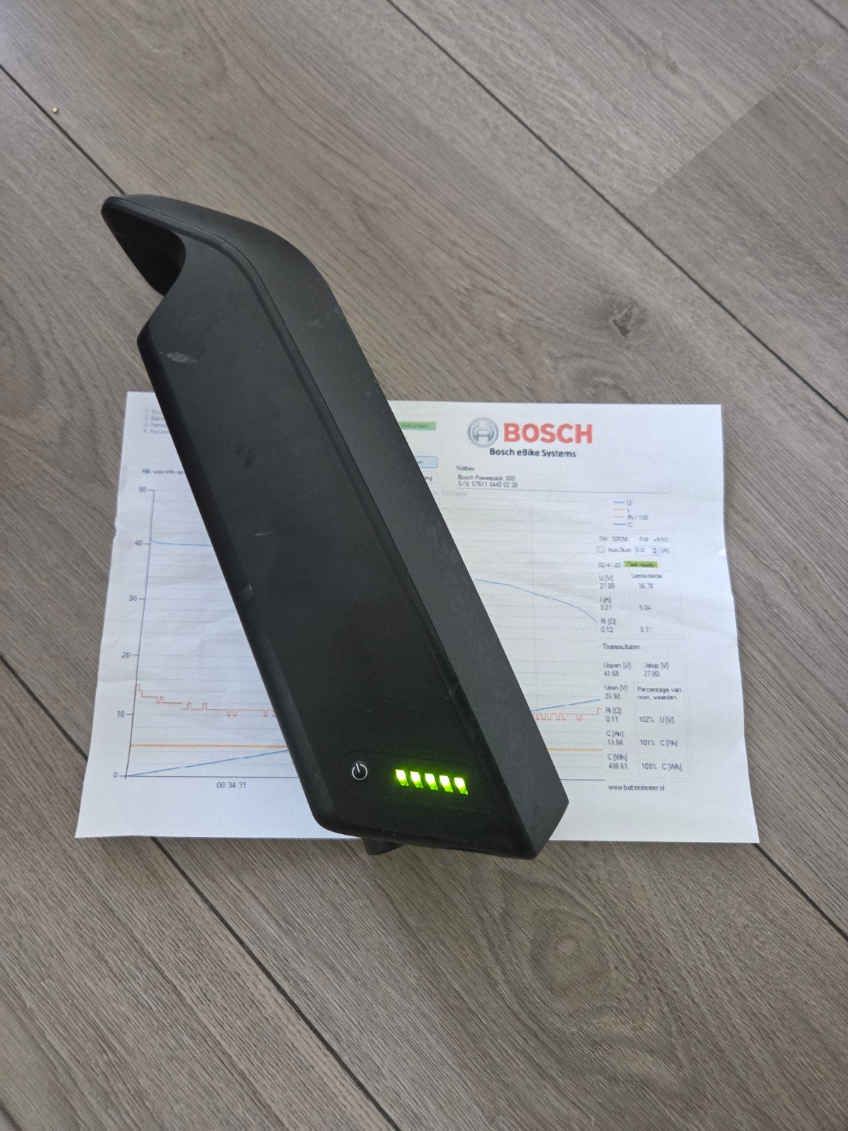 Bosch frame 500 met testrapport en garantie, ., Ophalen of Verzenden, Zo goed als nieuw, .