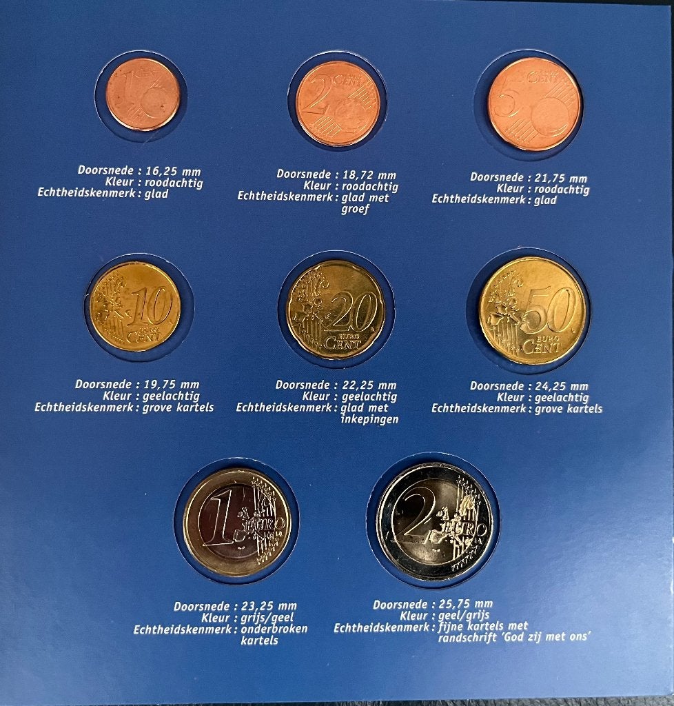 EUROSET NIEUW IN DE VERPAKKING NIEUW!!! 2 STUKS MET EN 1X, Postzegels en Munten, Munten | Nederland, Ophalen of Verzenden, Koningin Beatrix