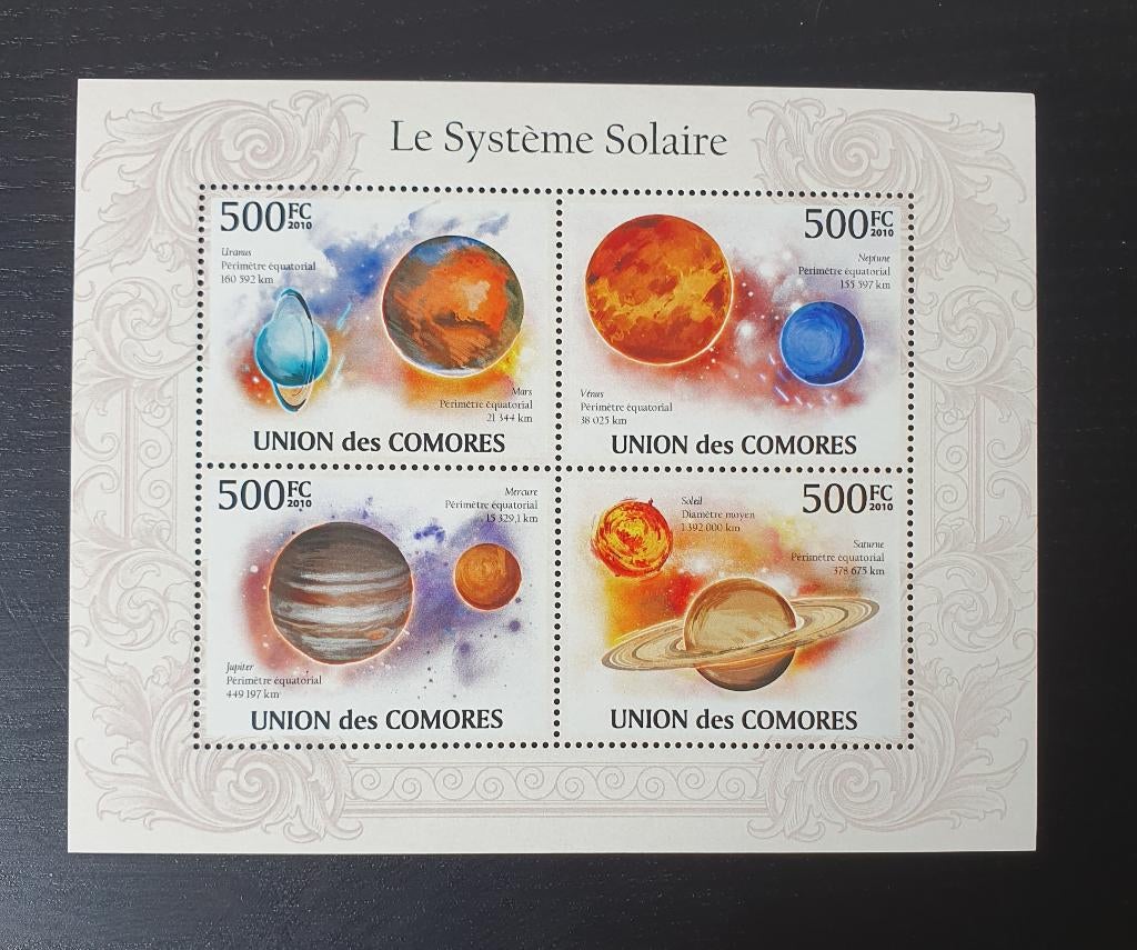 Comoren 2009 Planeten Zonnestelsel Michel 2626-2629 postfris, Verzenden, Postfris, Overige thema's