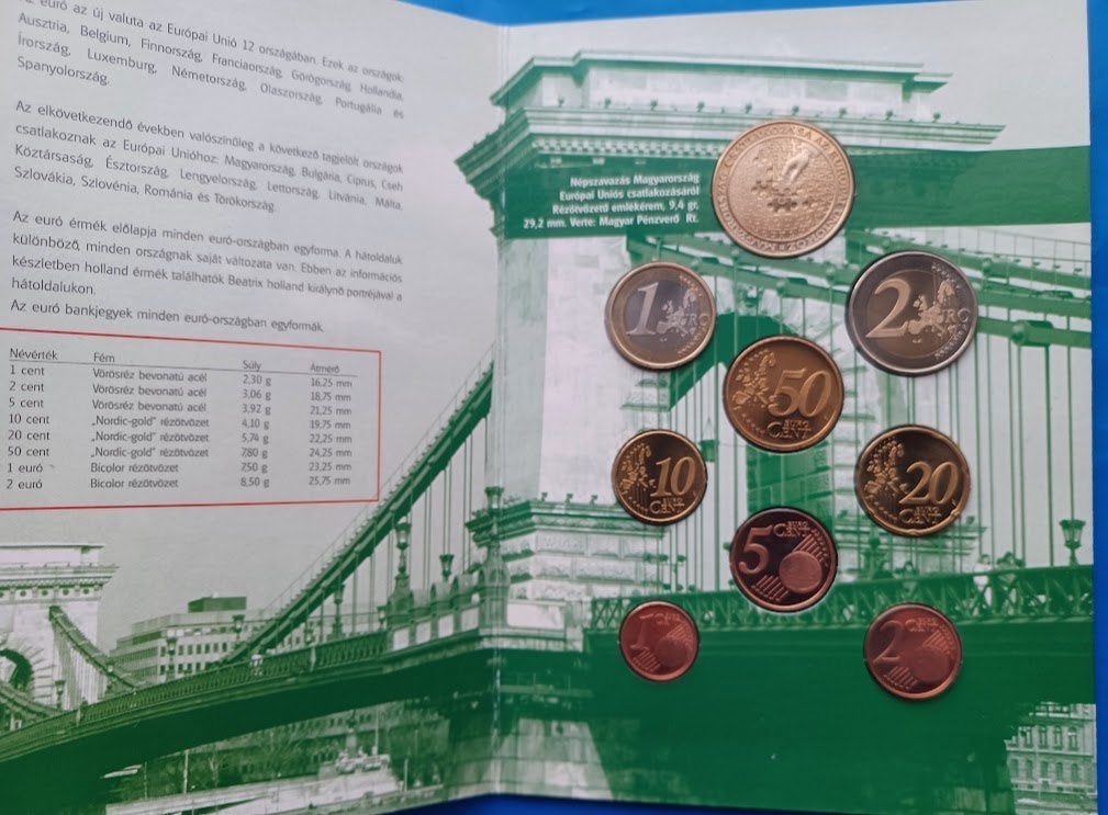 Nederland-Hongarije informatieset - 2003 BU, Ophalen of Verzenden, Koningin Beatrix, Euro's, Setje