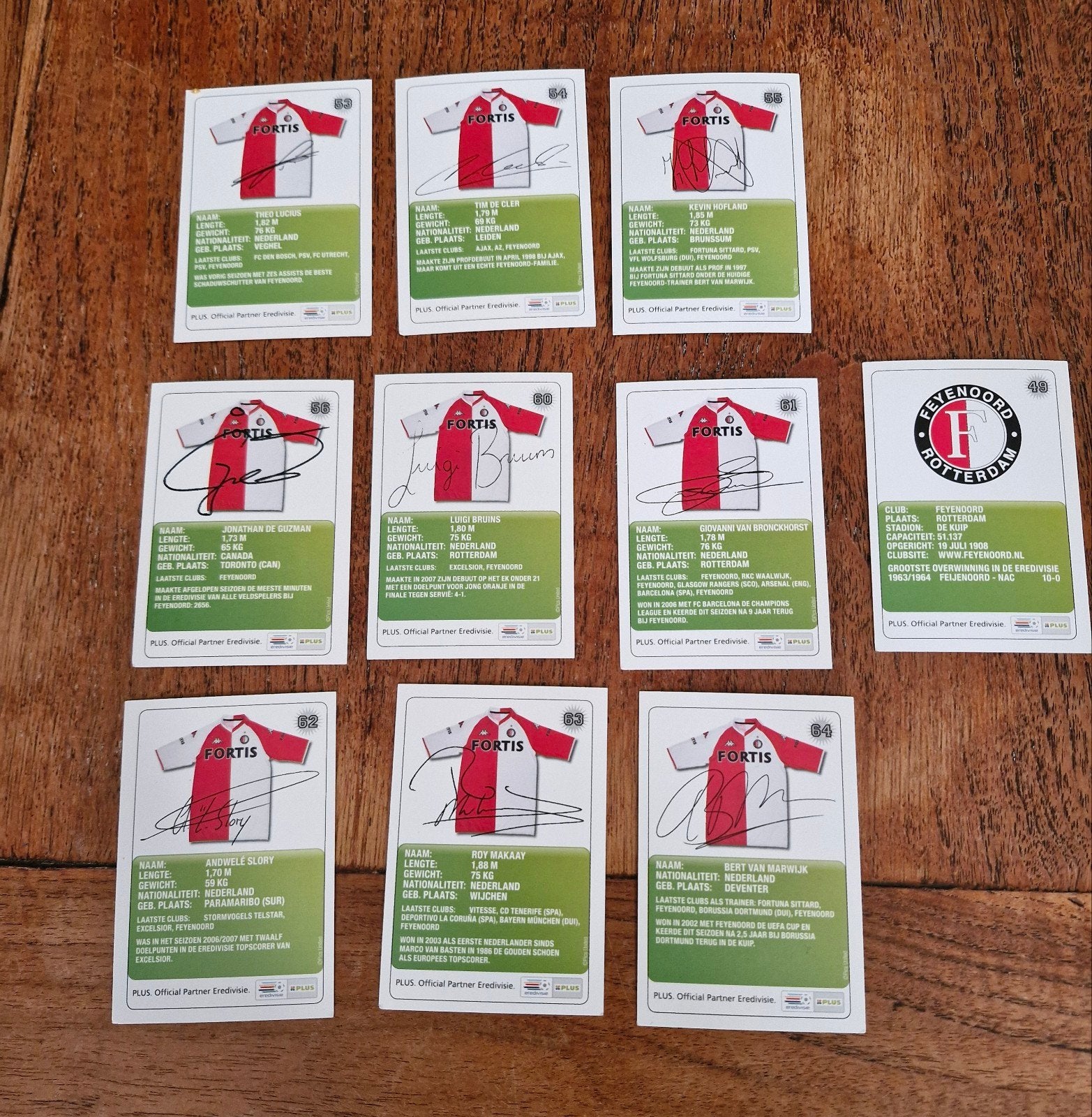 Feyenoord voetbalplaatjes 2007/2008 - 10 originele kaarten, Verzamelen, Ophalen of Verzenden, Zo goed als nieuw, Feyenoord, Poster, Plaatje of Sticker