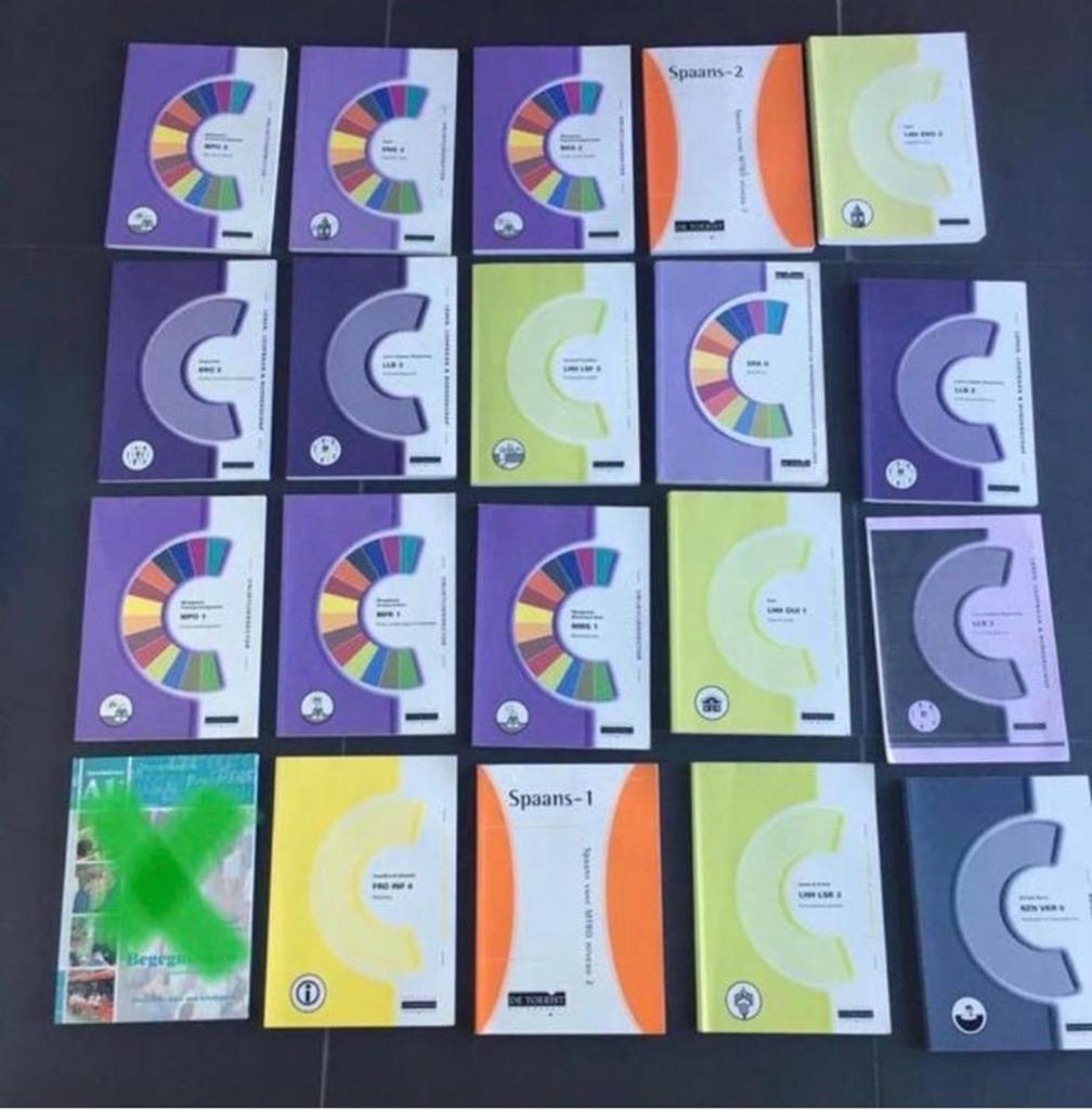 Studieboeken leisure en hospitality een pakket nieuw, Boeken, Studieboeken en Cursussen, Ophalen of Verzenden, Beta, Nieuw, Overige niveaus