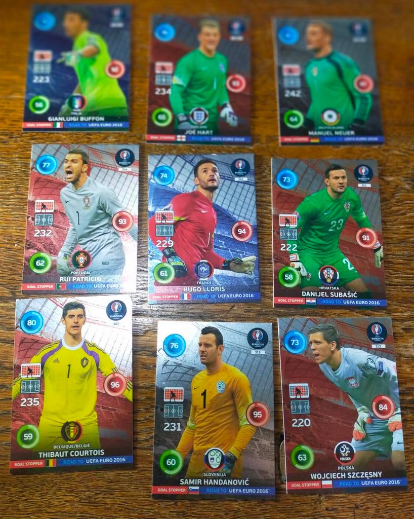 UEFA EURO 2016 Goal Stopper kaarten, Ophalen of Verzenden