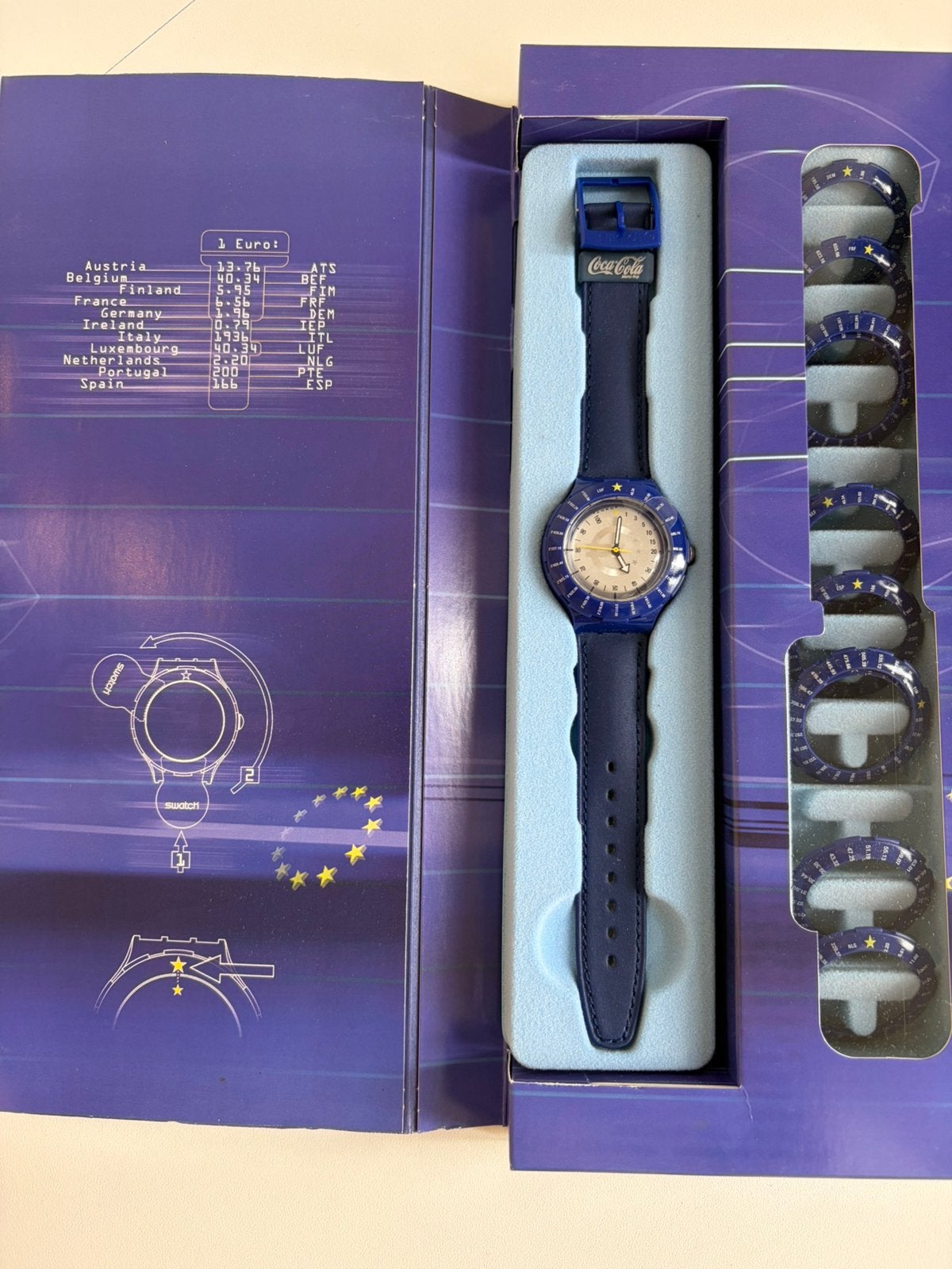 Swatch Euroconverter 1999 – originele verpakking – Coca-Cola, Kunststof, Polshorloge, Swatch, Nieuw