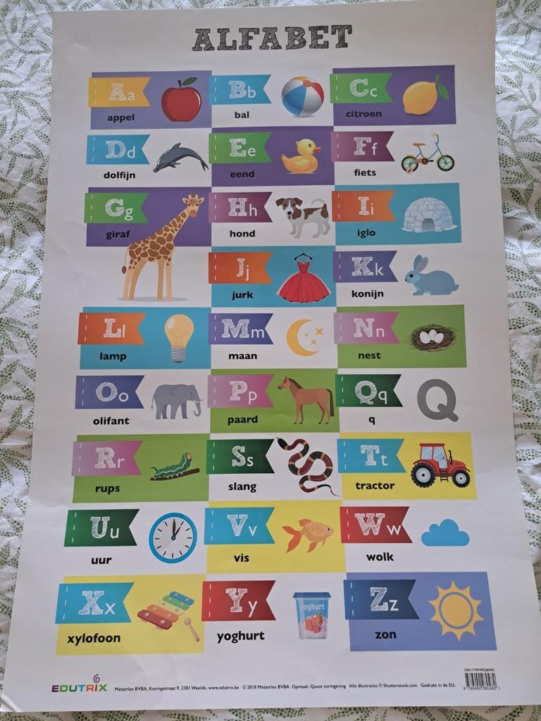 Alfabet poster, Ophalen of Verzenden
