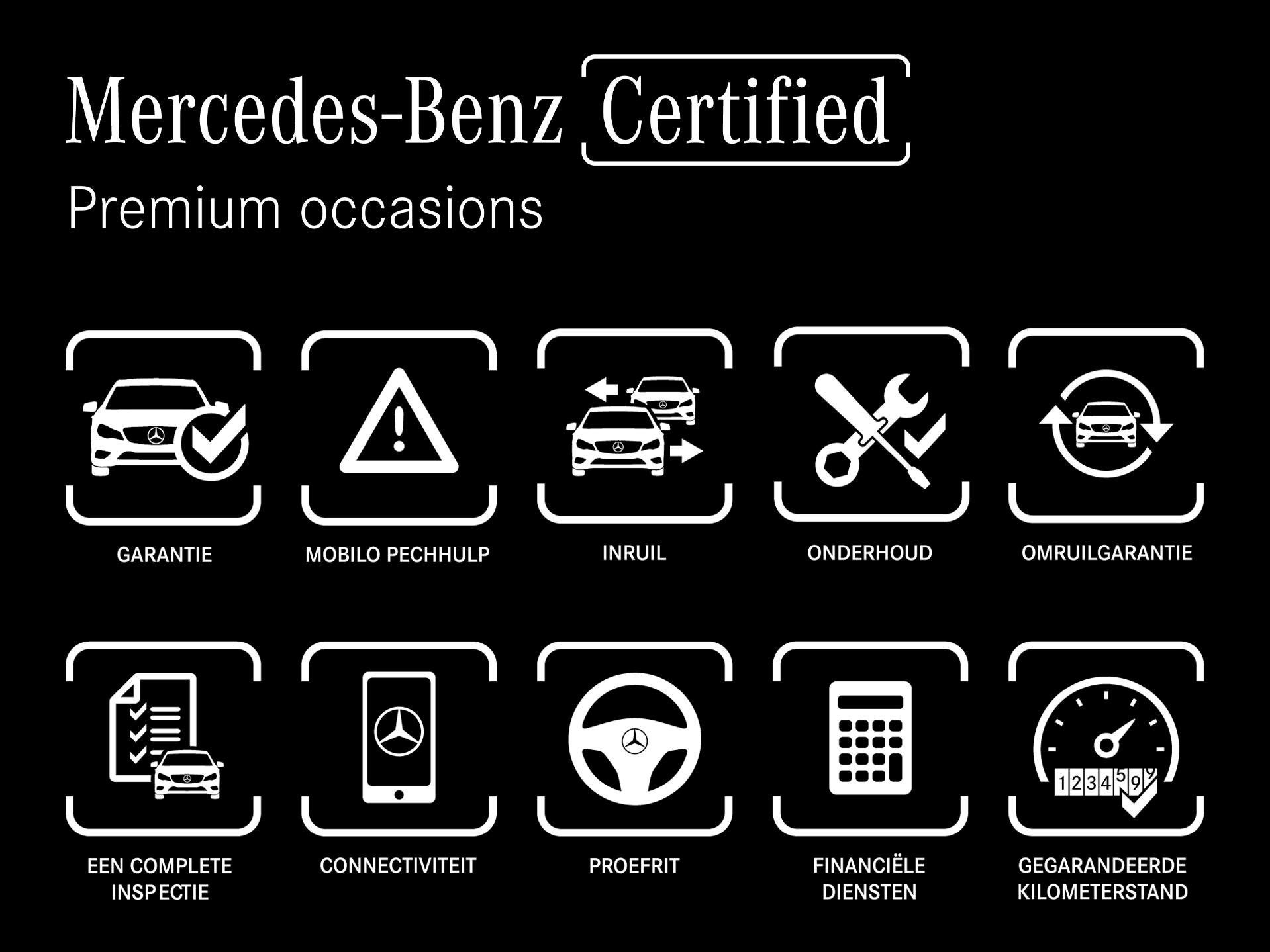Mercedes-Benz EQC 400 4MATIC Business Solution AMG 80 kWh l, Automaat, Automatische klimaatregeling, Zwart, Blauw