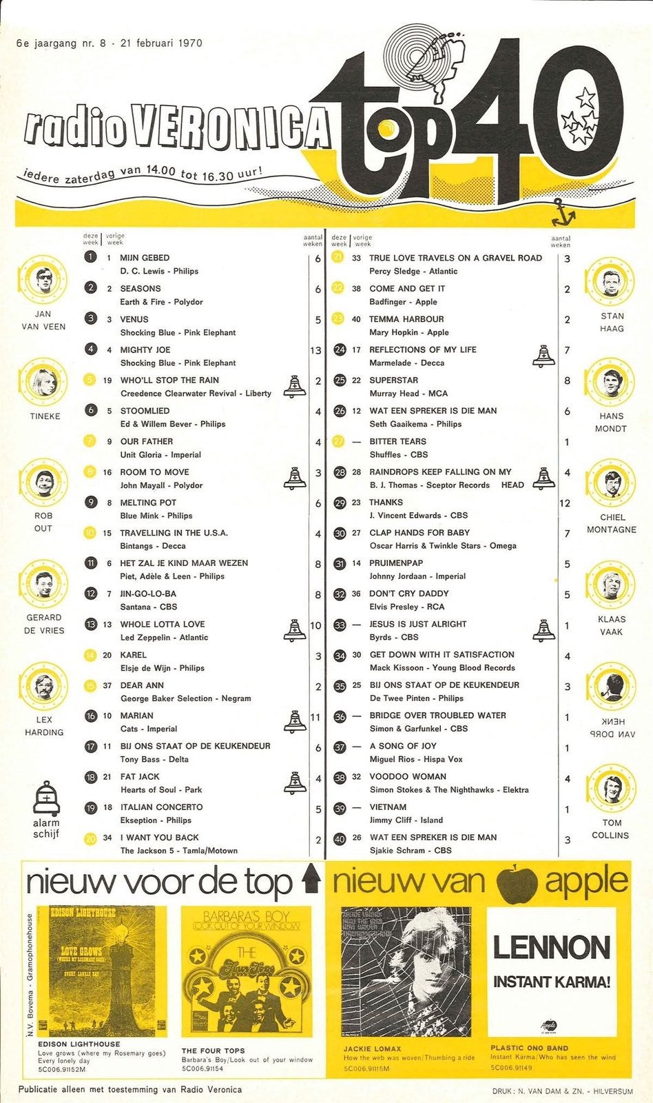 Top 40, Ophalen of Verzenden, 1960 tot 1980, Tijdschrift
