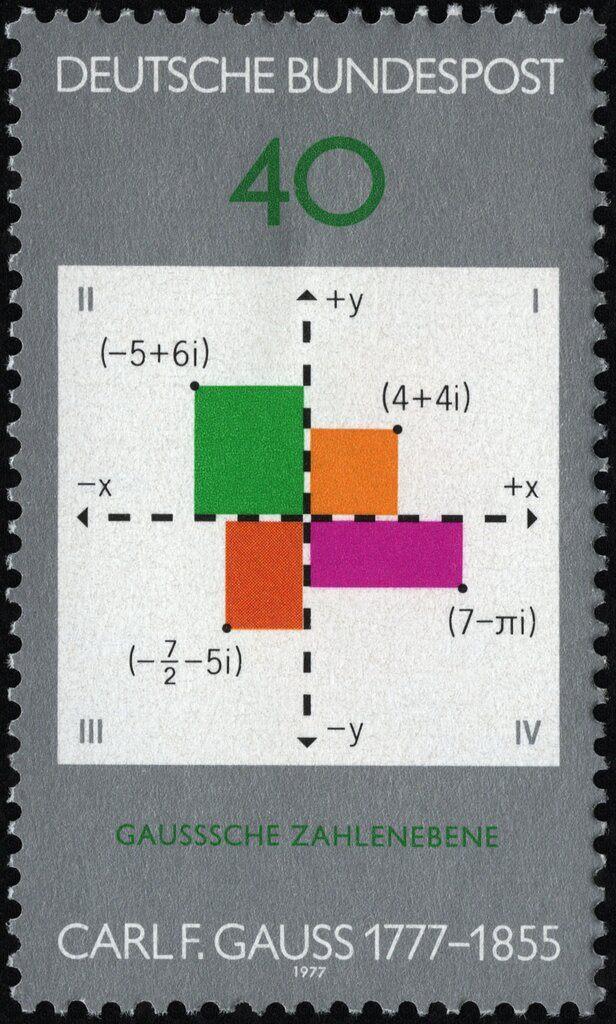 Y&T 775 – Michel 928 – Carl Friedrich Gauss - 1977 -postfris, Ophalen of Verzenden, BRD, Postfris