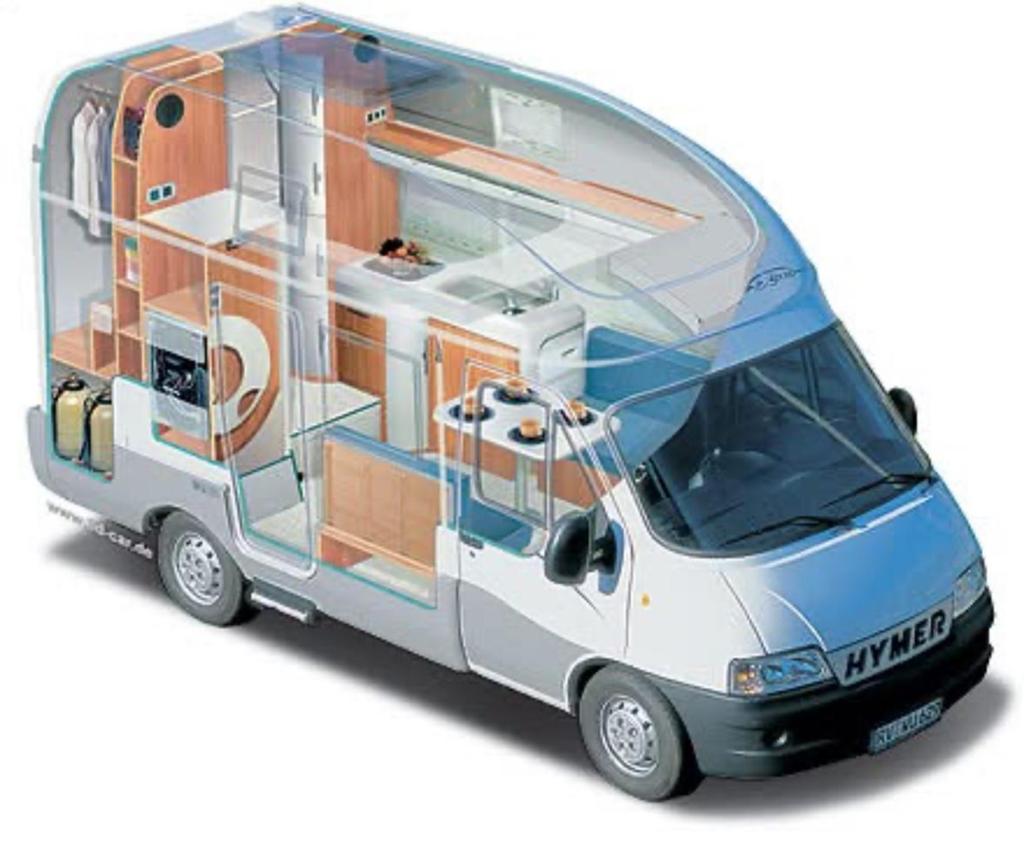 Caravans And Camping Hymer