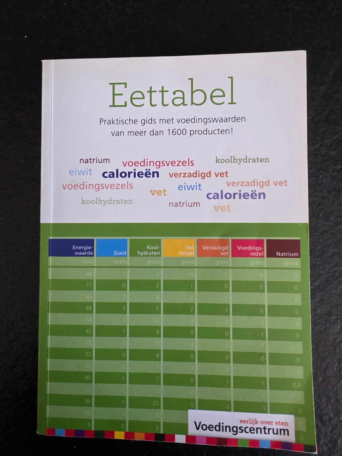 Eettabel Voedingscentrum - Praktische gids voedingswaarden, Ophalen of Verzenden, Zo goed als nieuw