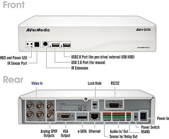Avermedia eh1008h 8 kan standalone hybride harddisk recorder, Overige merken, Harde schijf, 20x of meer, Nieuw