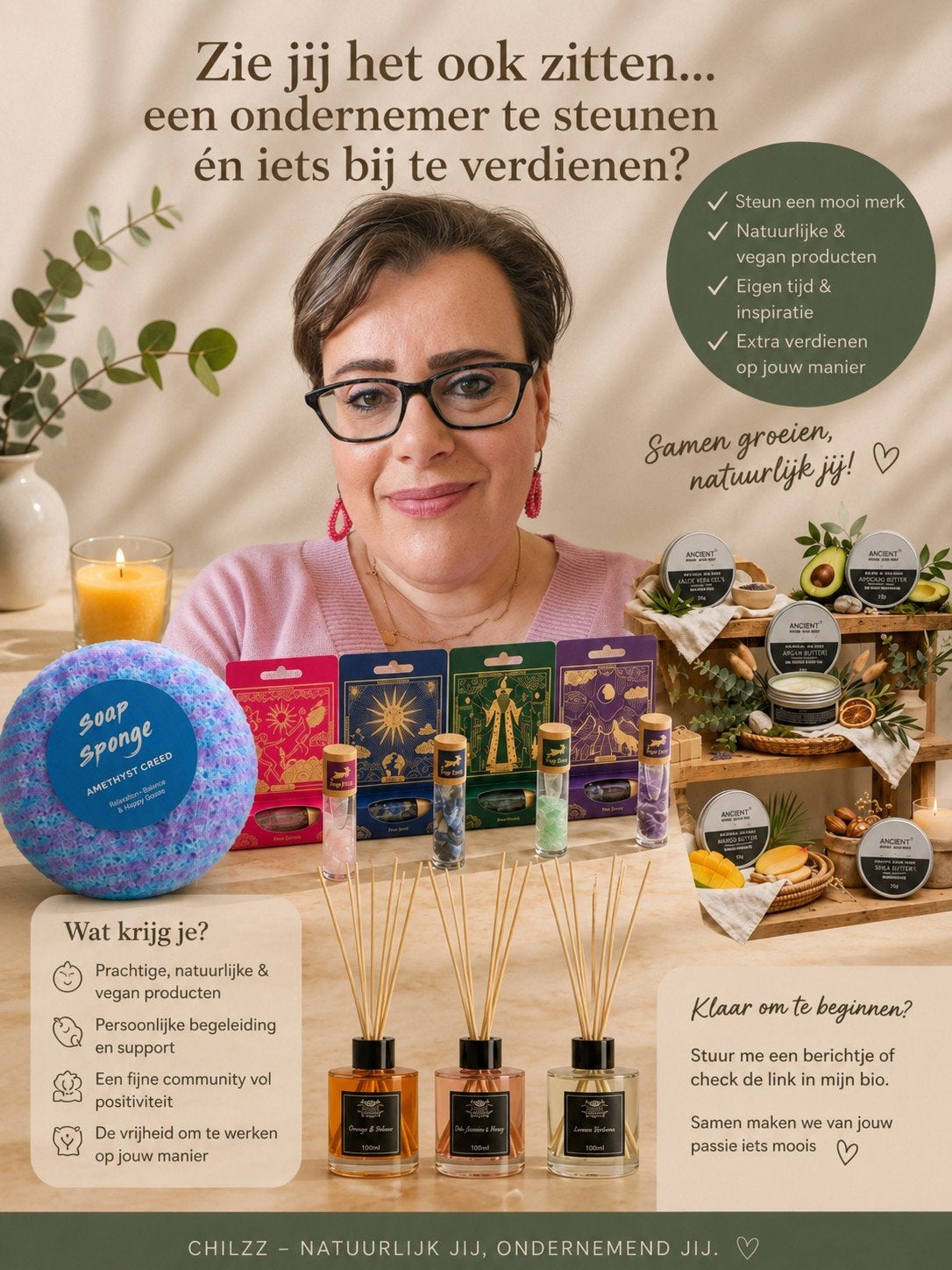 Thuis geld verdienen, Variabele uren, Overige niveaus, Starter, Overige vormen