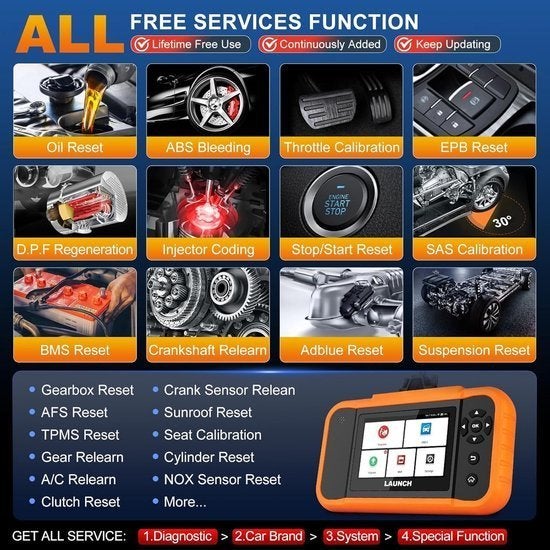 OBD2 Diagnoseapparaat – Autodiagnose Scanner, Corvance B.V., Verzenden, Nieuw, Corvancebol@gmail.com