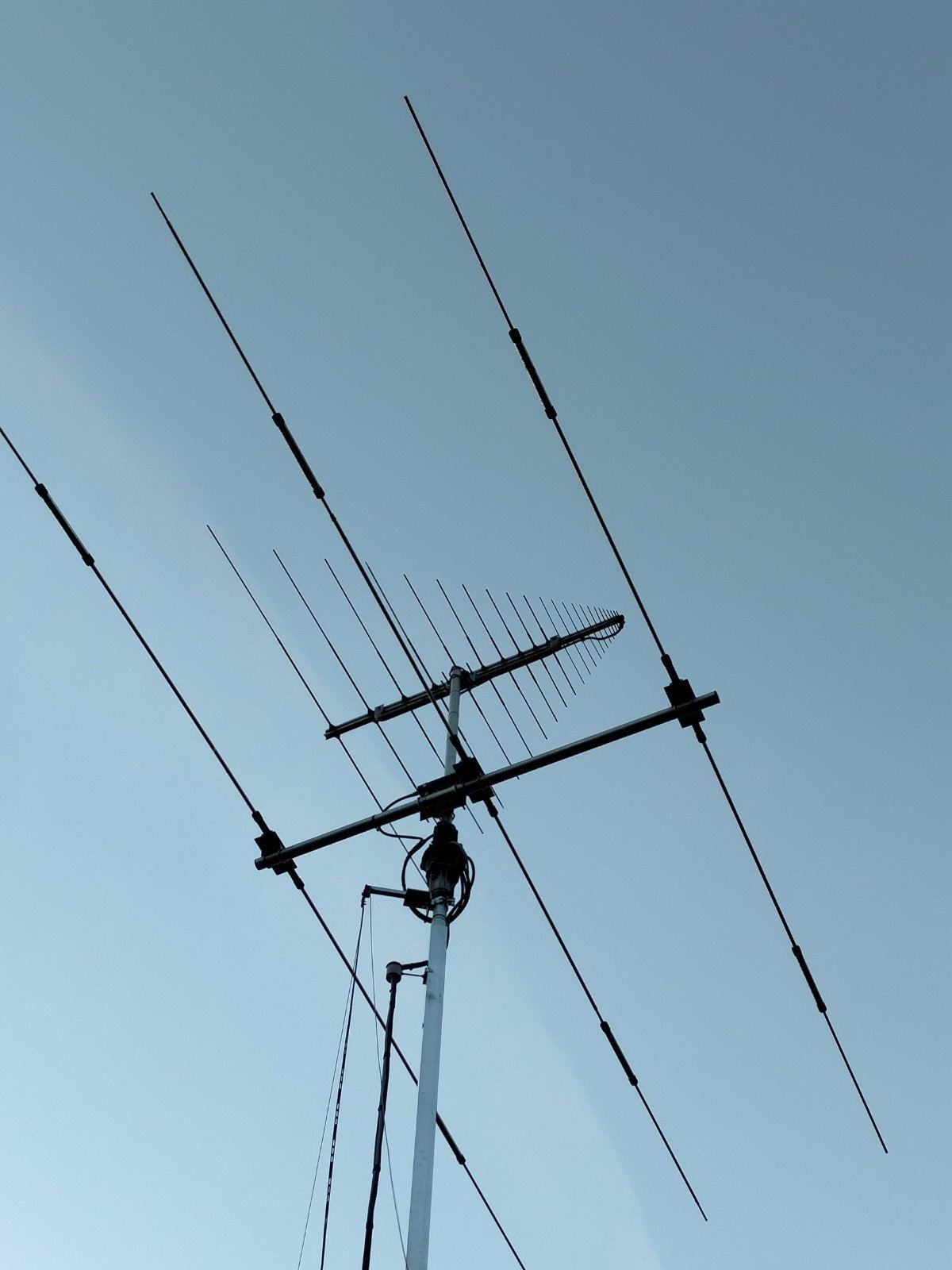 Hf mini beam 10 15 20 met beschrijving, Ophalen, Antenne