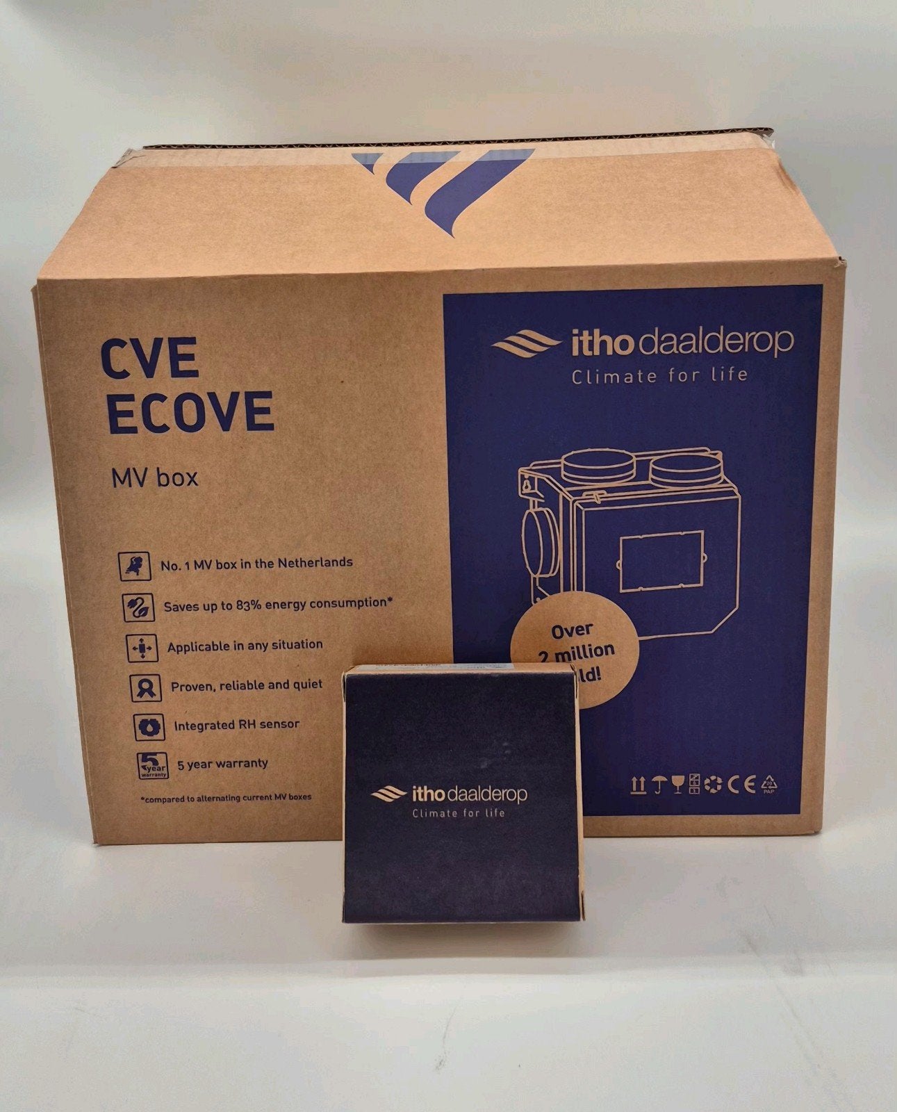 Itho CVE-S ECO+co2 bediening, Direct leverbaar, Ophalen of Verzenden, Nieuw, Afzuiger