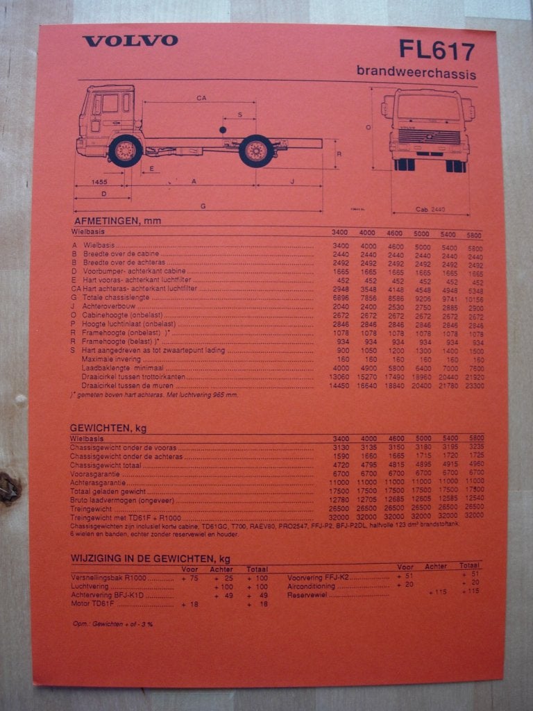 Volvo FL617 Brandweer Techn Specificatie Folder 1990 FL6, Volvo, Zo goed als nieuw, Volvo, Ophalen of Verzenden
