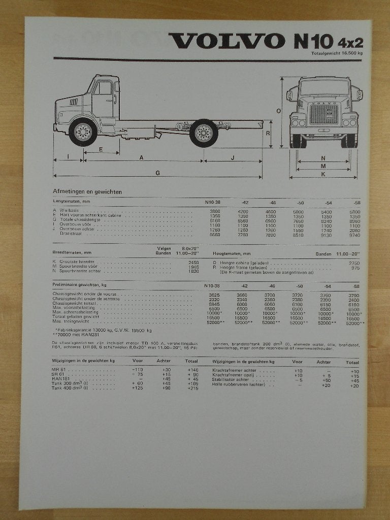 Volvo N10 Torpedo Technische Specificatie brochure 1976 4x2, Volvo, Zo goed als nieuw, Volvo, Ophalen of Verzenden