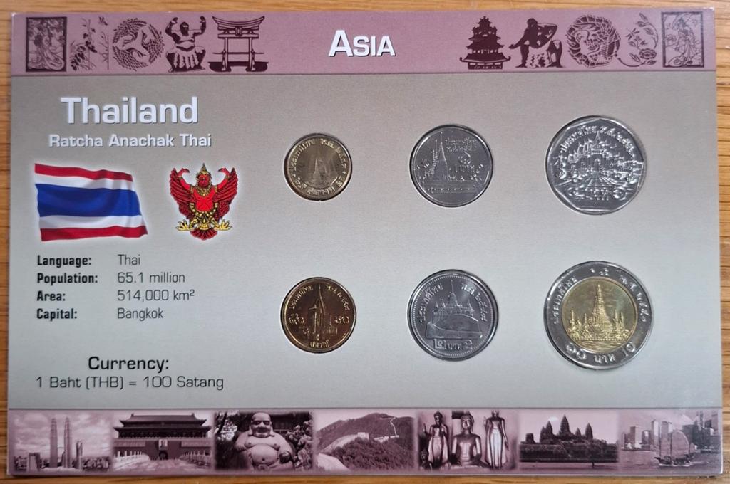 125# Coins of the World muntset Thailand, Postzegels en Munten, Ophalen of Verzenden, Zuidoost-Azië