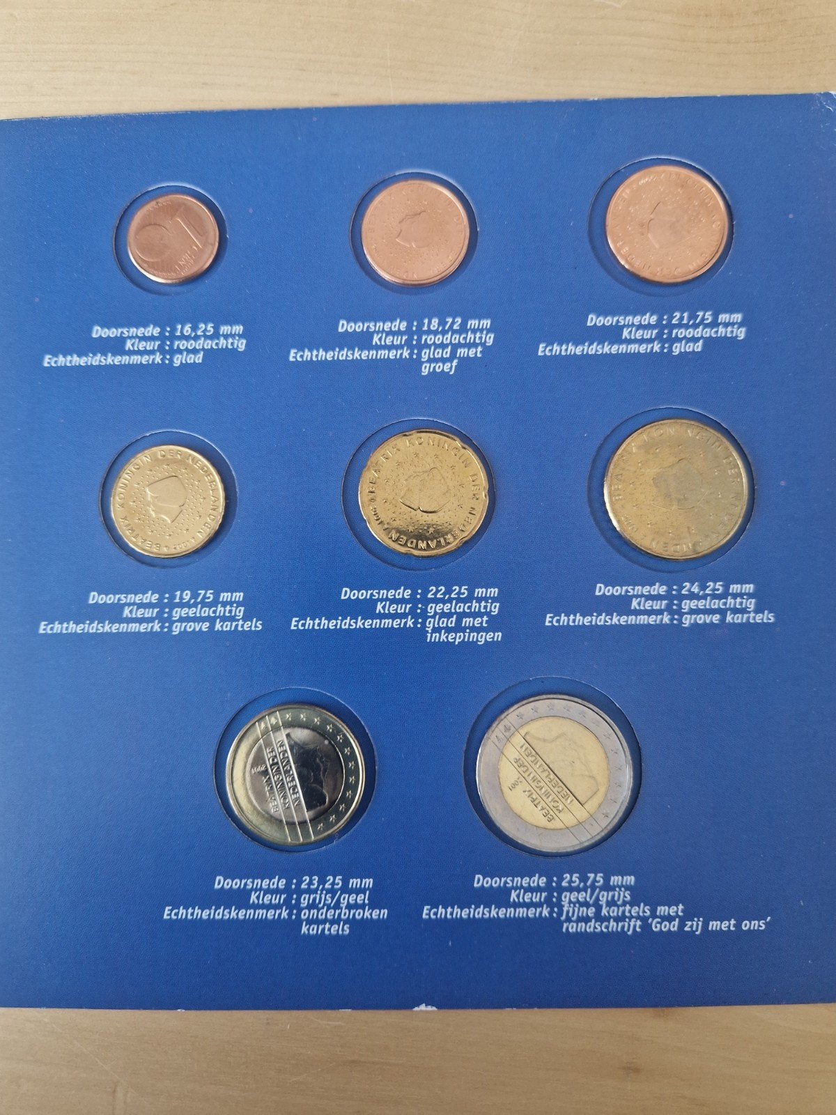 Nederlands Euro Introductie Setje - Een eerste kennismaking, Ophalen of Verzenden, Overige landen, Overige waardes, Setje
