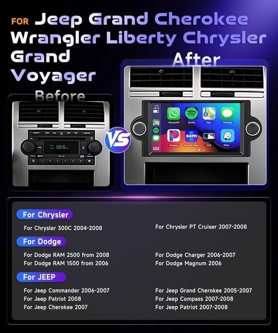 7" Bluetooth Car Radio – Autoradio – Multimedia Systeem, Corvance B.V., Verzenden, Nieuw, Corvancebol@gmail.com