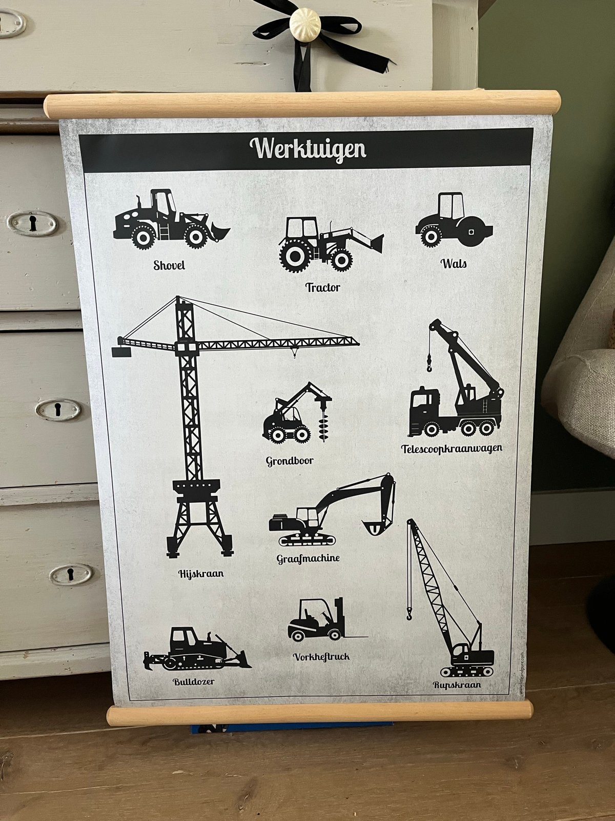 Dubbelzijdige vintage-look schoolplaat Werktuigen/Bouwplaats, Ophalen, Zo goed als nieuw, Wanddecoratie