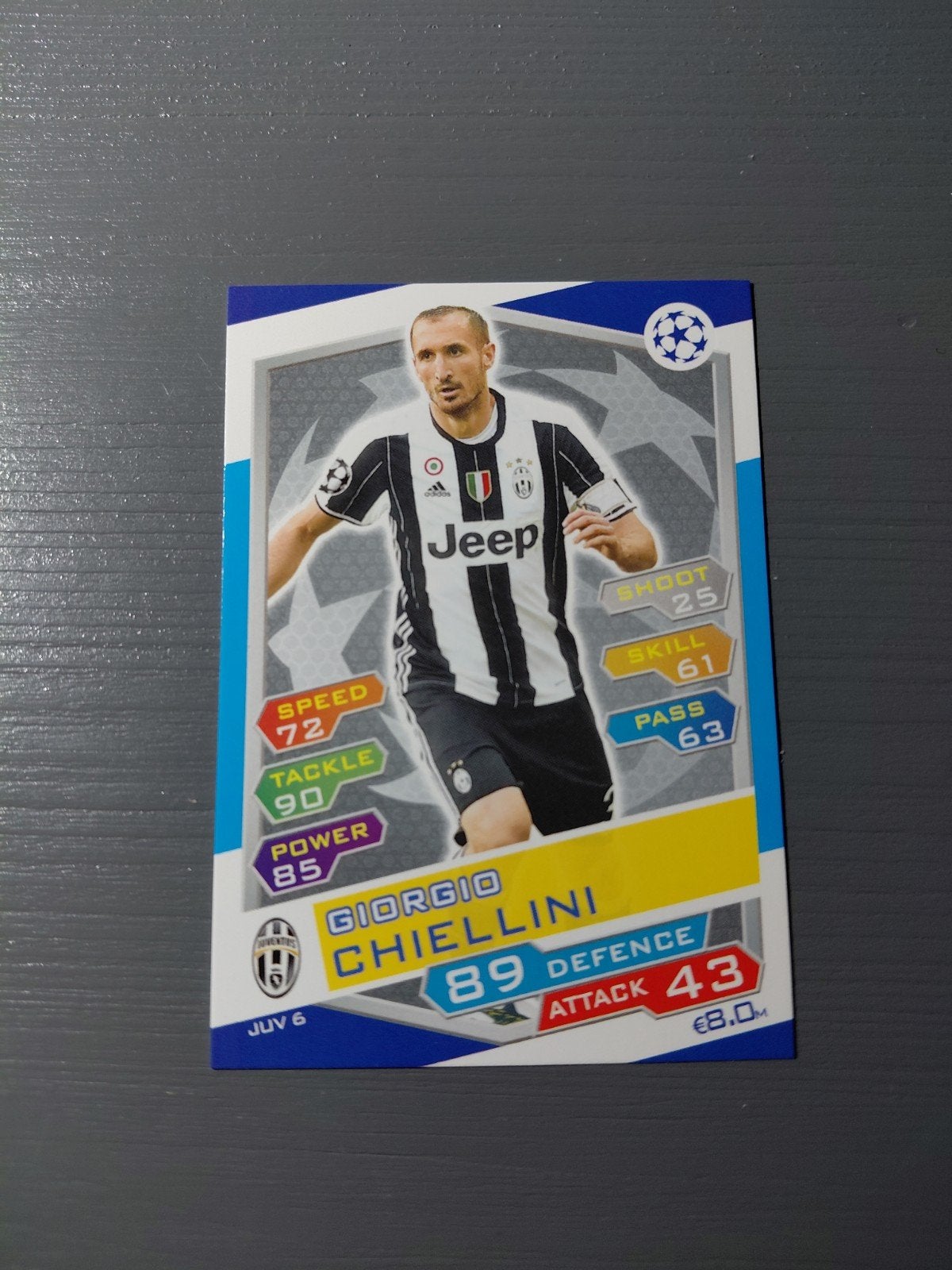 giorgio chiellini (juventus) topps 2016/17, Ophalen of Verzenden, Nieuw, Buitenlandse clubs, Spelerskaart