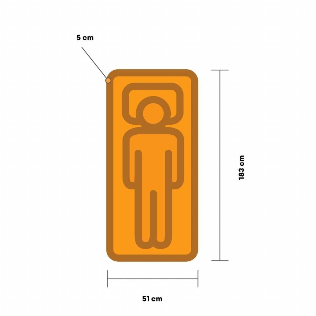 Therm-a-Rest NeoAir Venture Regular Self Infating matras, Nieuw, Ophalen of Verzenden, Cascade Designs, 4000 1st Ave S, Seattle, WA 98134, USA