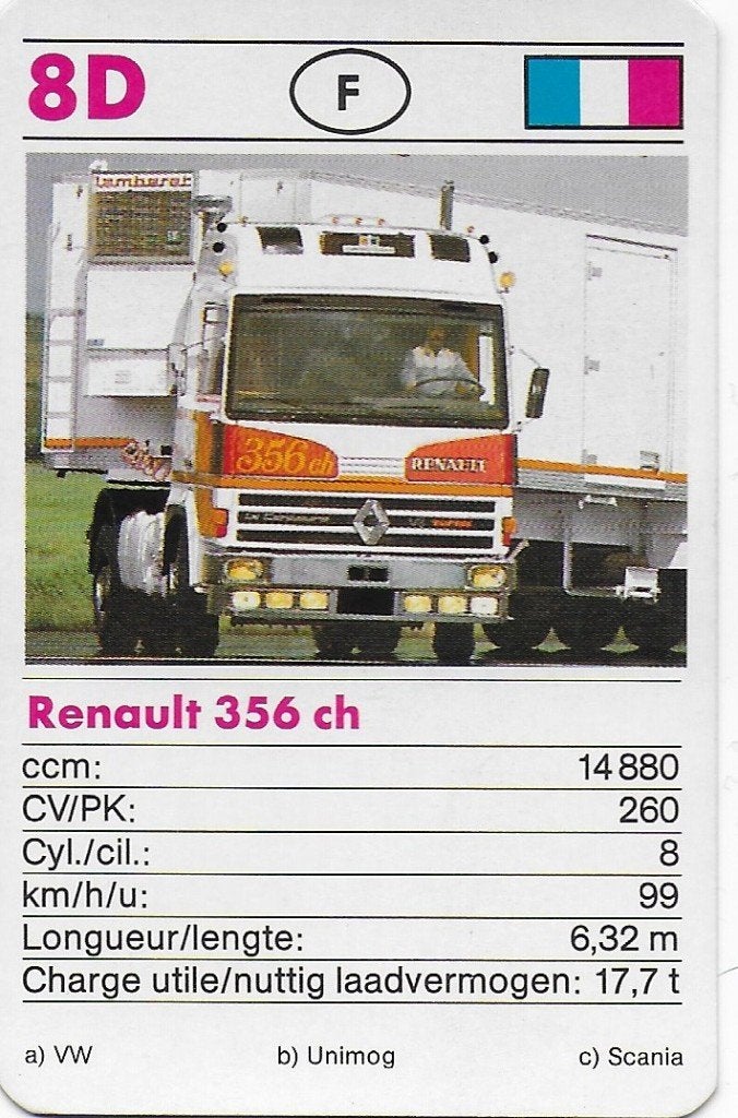 Autokaartje Renault 356 ch, Verzamelen, Ophalen of Verzenden, Zo goed als nieuw, Auto's