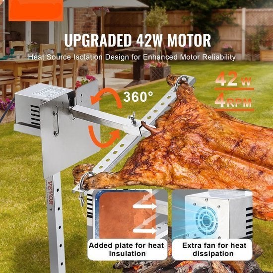 Electric BBQ - Barbecue Grill - Rotisserie Grill Kit - Braad, Corvance B.V., Verzenden, Nieuw, Corvancebol@gmail.com