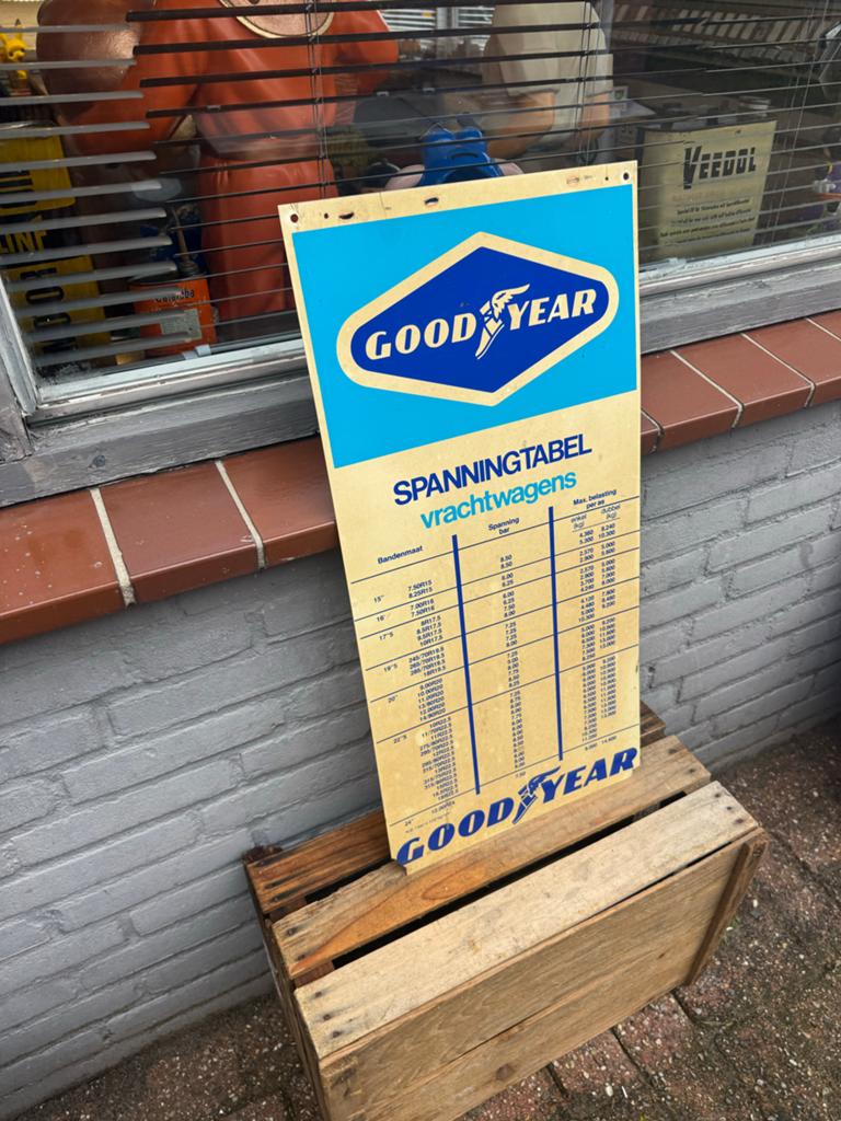Vintage Goodyear Spanningstabel reclamebord, Ophalen, ., ., .