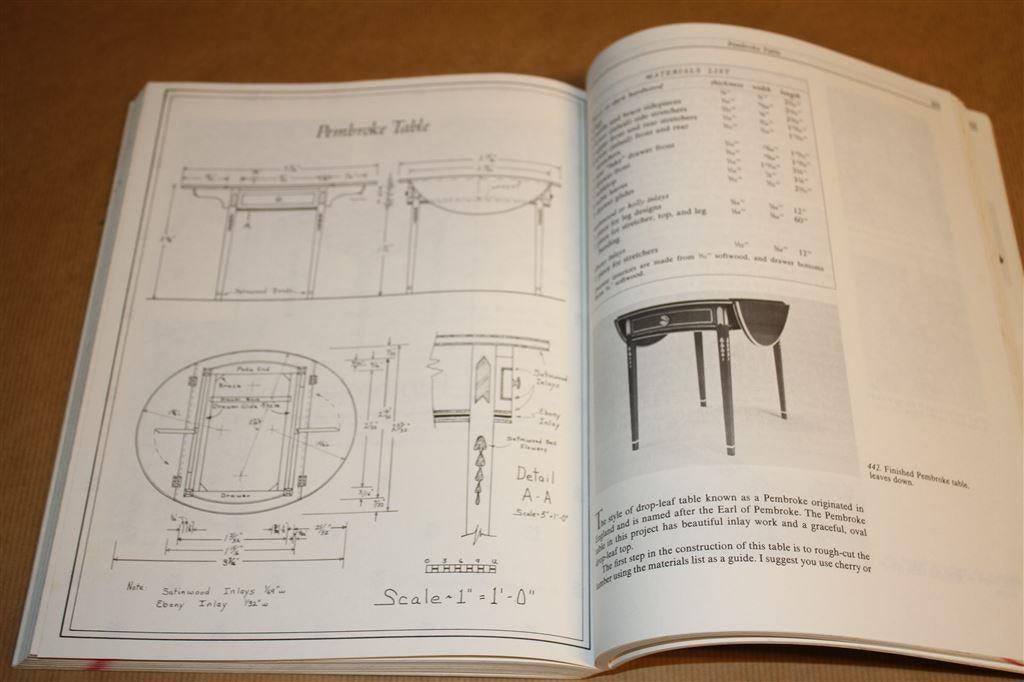The Art of Making Furniture in Miniature., Ophalen of Verzenden, Gelezen, Overige onderwerpen