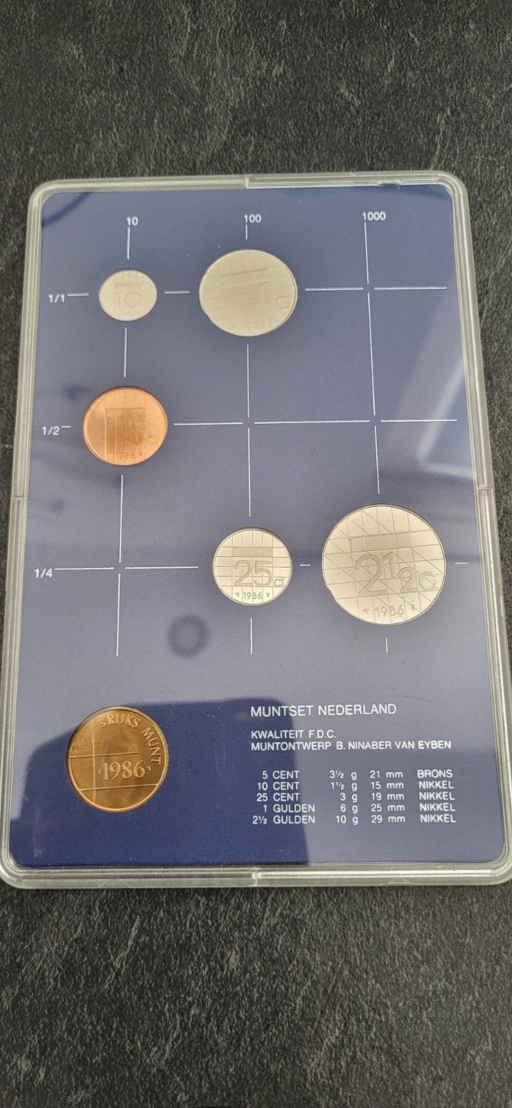 Muntset Nederland 1986 Koningin Beatrix, Postzegels en Munten, Ophalen of Verzenden, Koningin Beatrix, Overige waardes, Setje