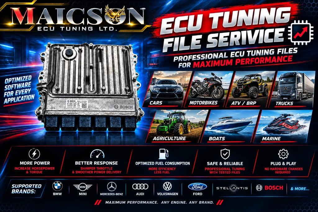 ECU Tuning Files 24/7, Verzenden