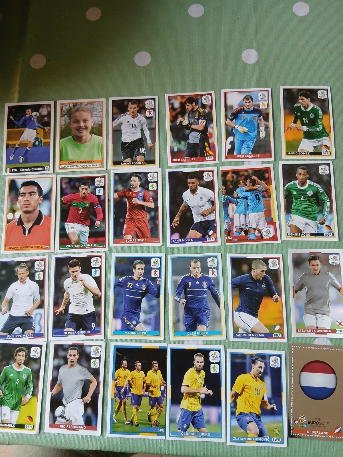 Panini Voetbalstickers Euro 2012 - Diverse Spelers, Ophalen of Verzenden, Gebruikt, Overige sporten, Poster, Plaatje of Sticker