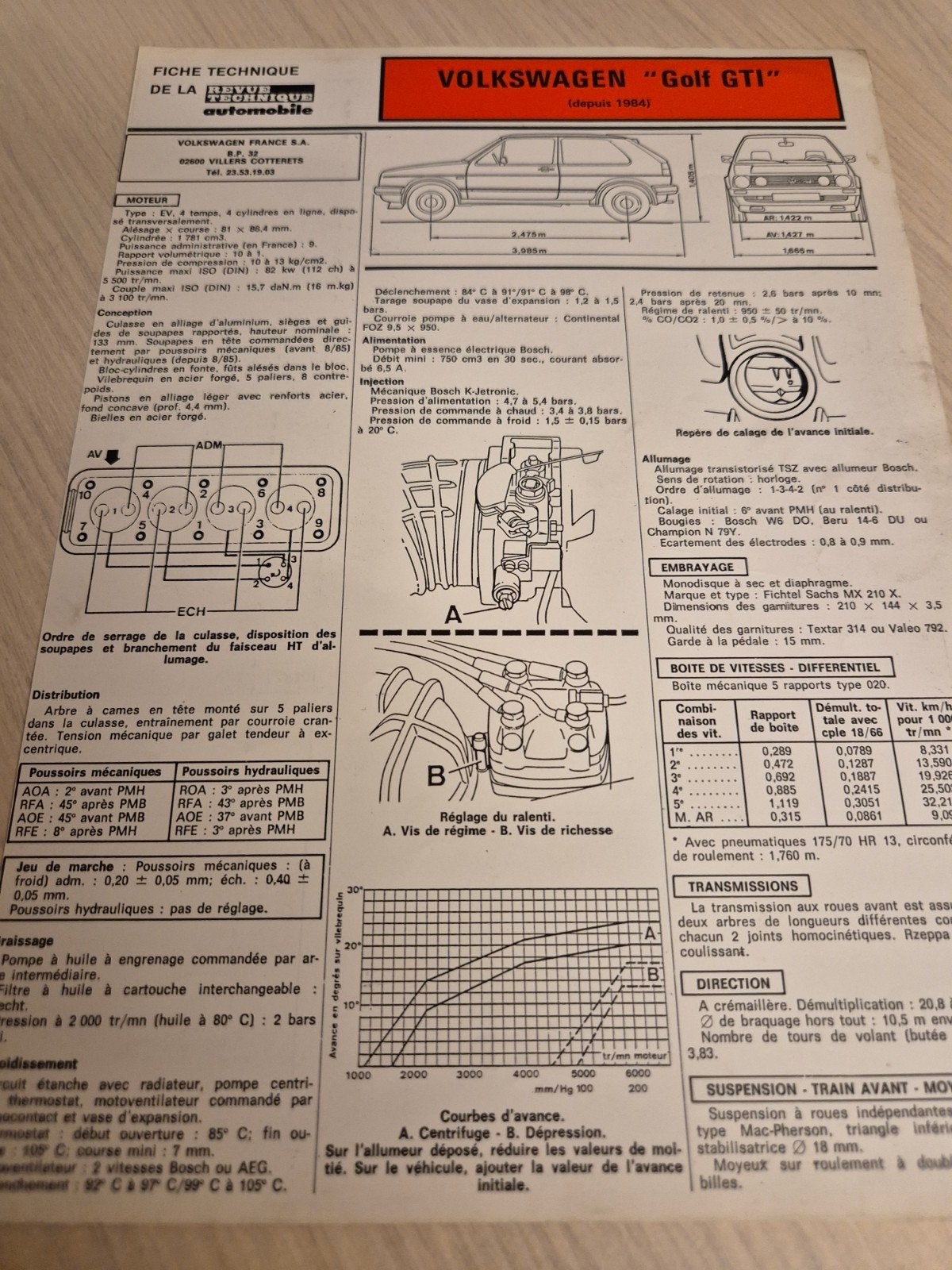 oude smeerkaart Volkswagen Golf GTI Golf 2 1e typen izgst, Boeken, Ophalen of Verzenden, Zo goed als nieuw, Volkswagen