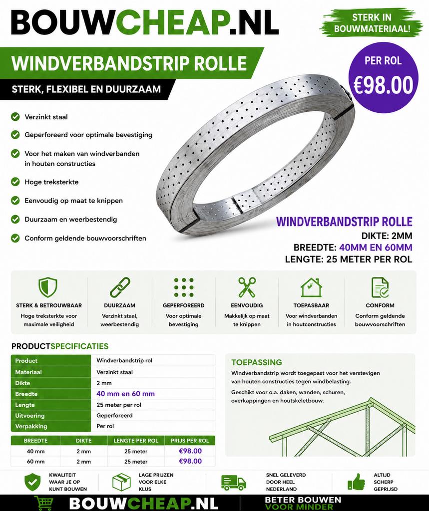 Drukverdeelplaat met schroeven 70mm €.11.20 per 100, Doe-het-zelf en Verbouw, Ophalen of Verzenden, Zo goed als nieuw