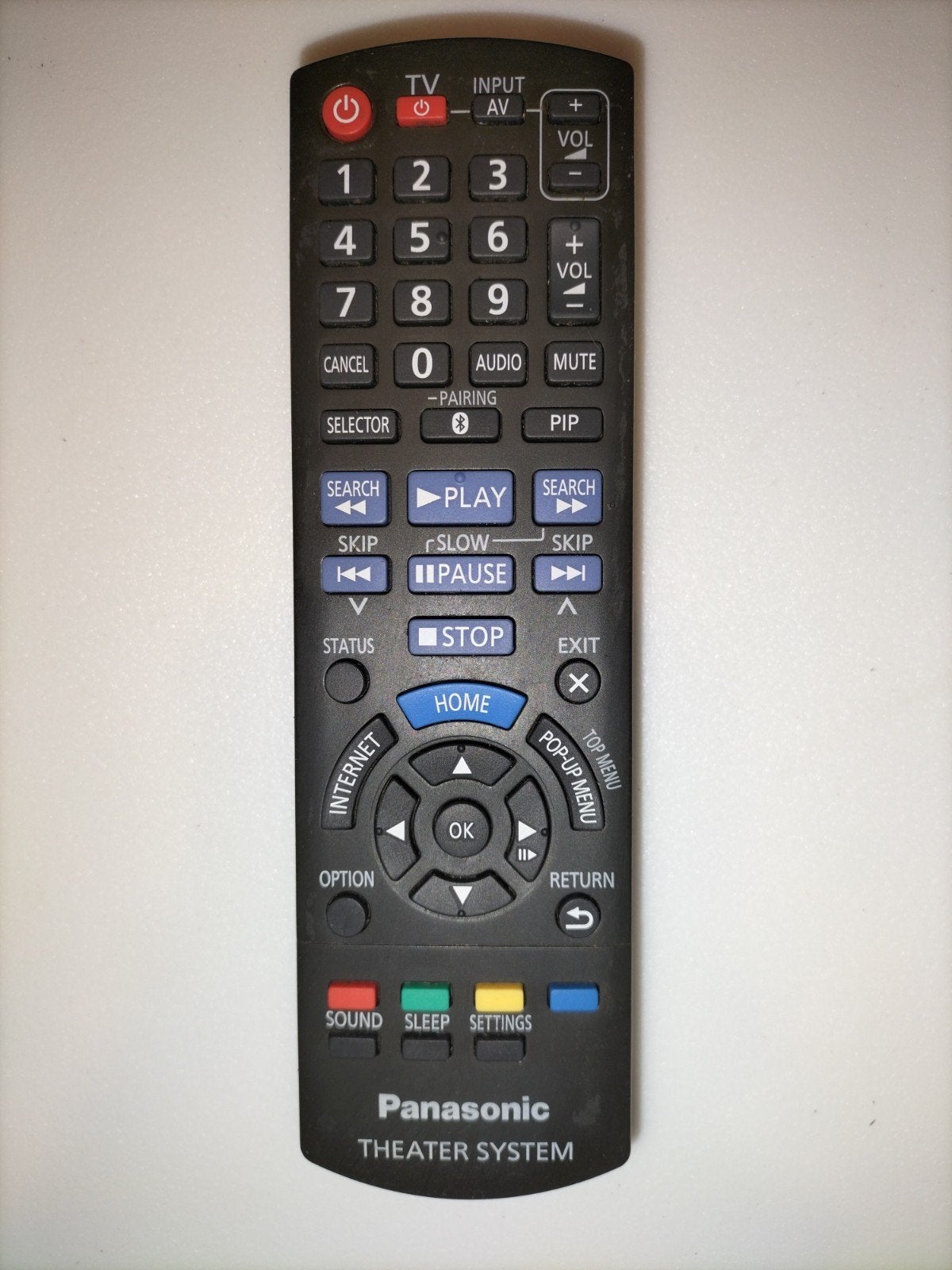 Originele Panasonic  Afstandsbediening N2QAYB00, Ophalen of Verzenden, Gebruikt, Origineel
