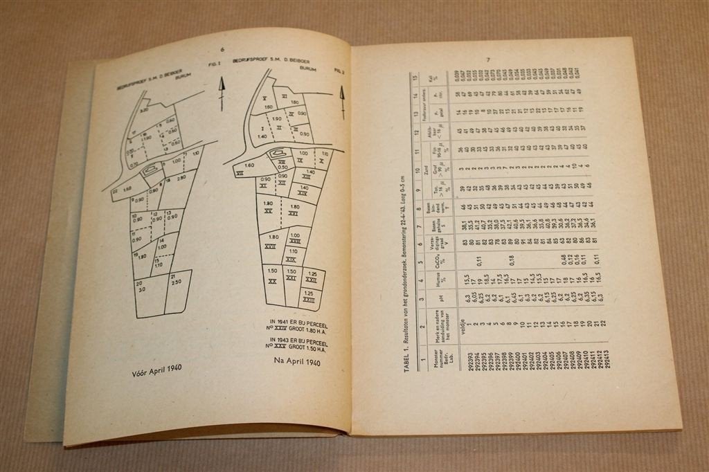 Demonstratiebedrijf Grasland Barum 1937-1944 Friesland, Ophalen of Verzenden, Gelezen