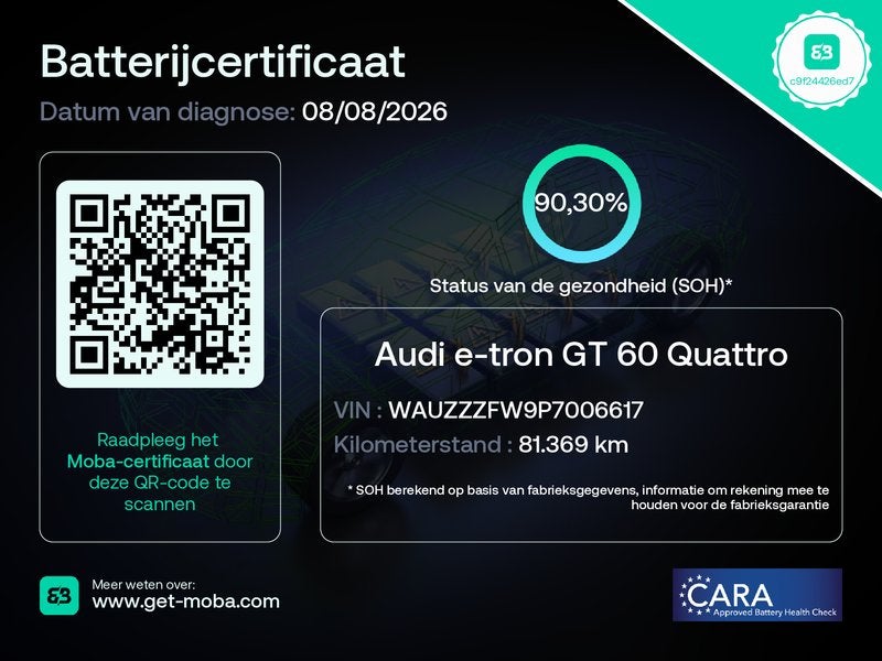 AUDI E-Tron Gt Quattro | Nieuwprijs €142.000 | Orig NL | B, Auto's, Audi, Automaat, Gebruikt, Zwart, Vierwielaandrijving